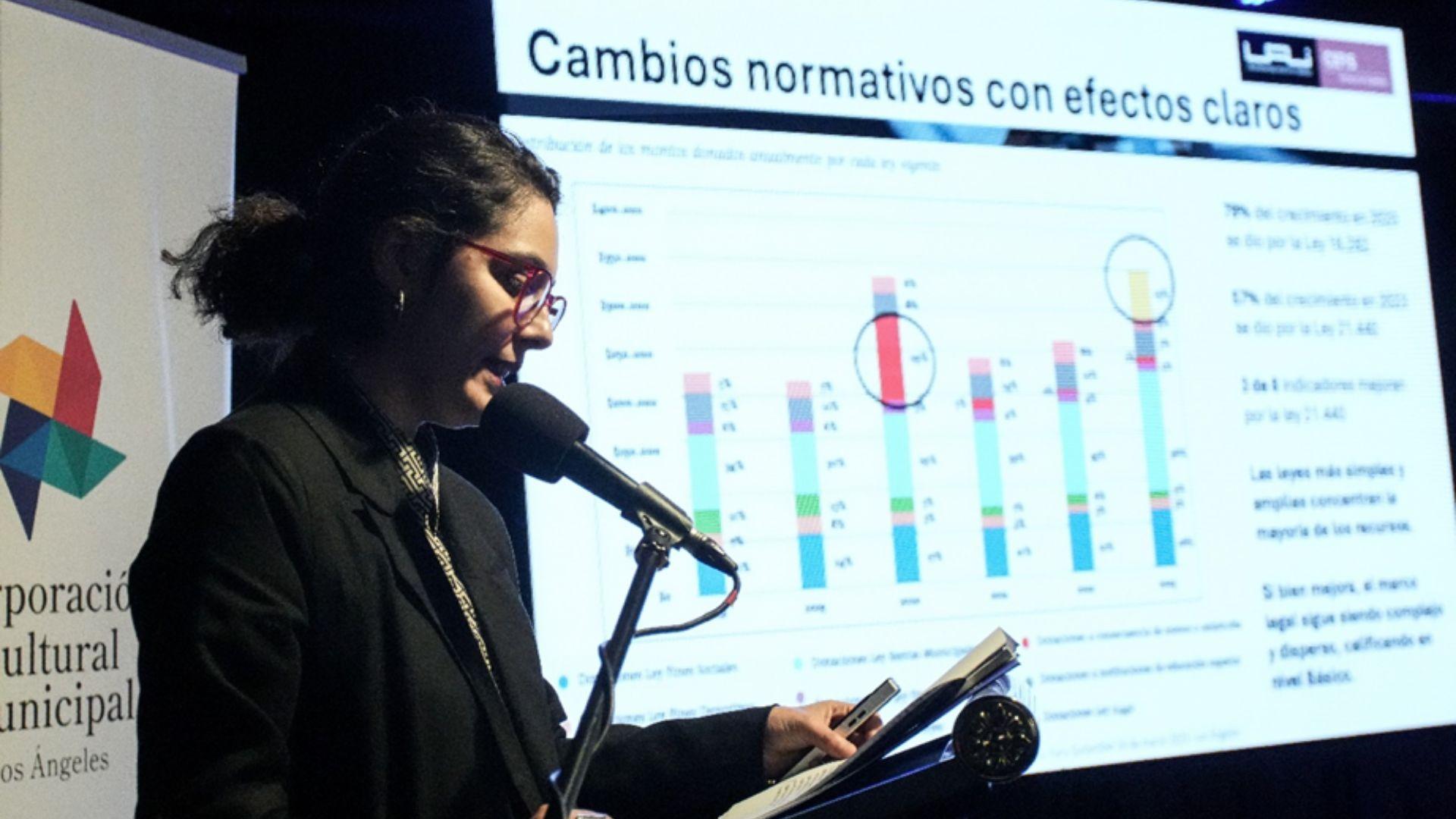 CEFIS presenta el Barómetro de la Filantropía en el Foro Sostenible