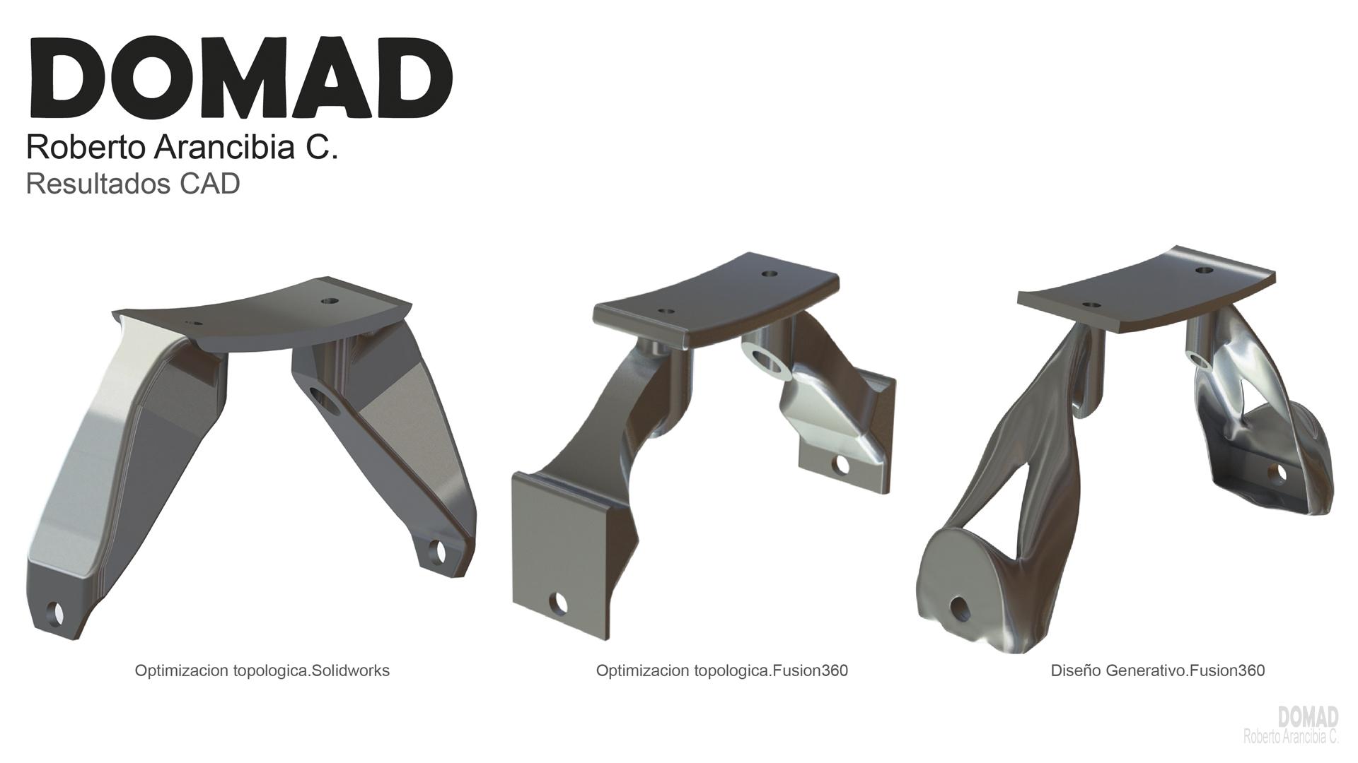 Imagen del proyecto DOMAD