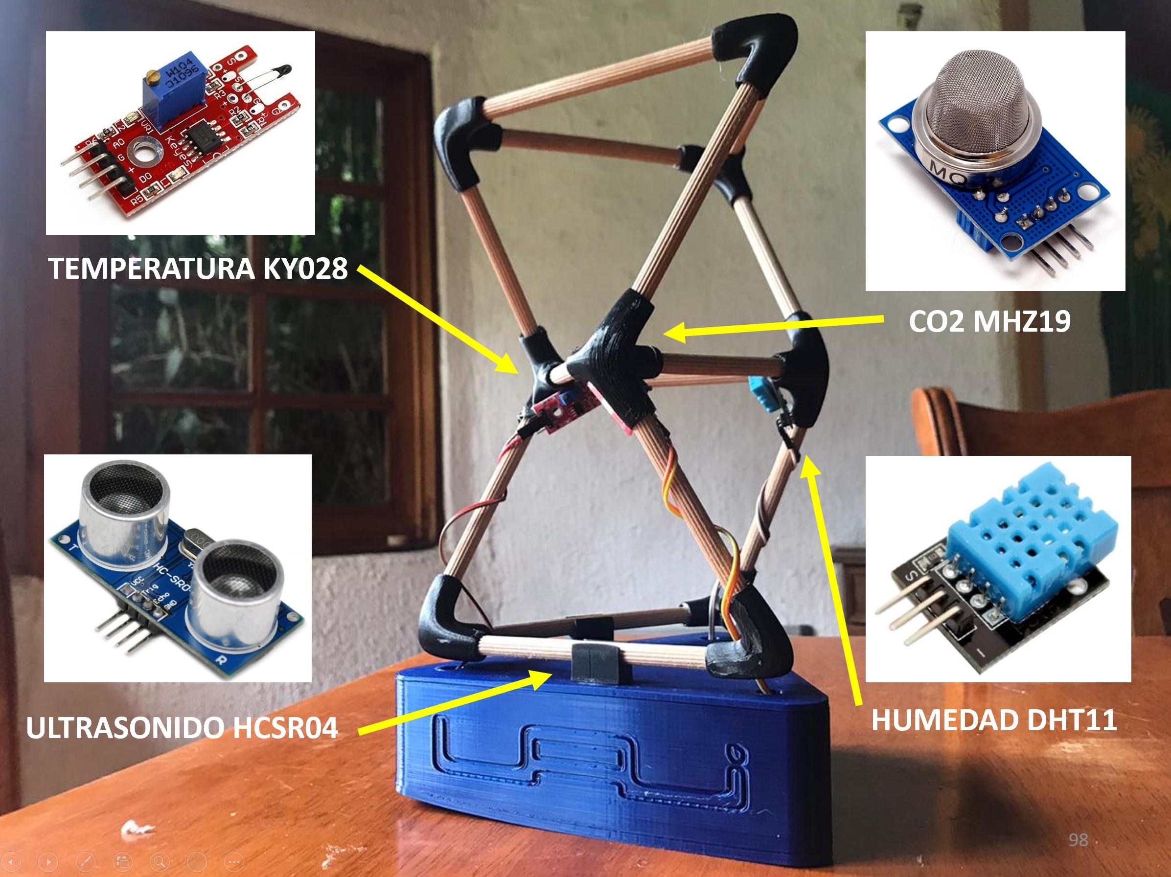 Imagen del proyecto Diseño de mecanismos de integración en entornos dunares