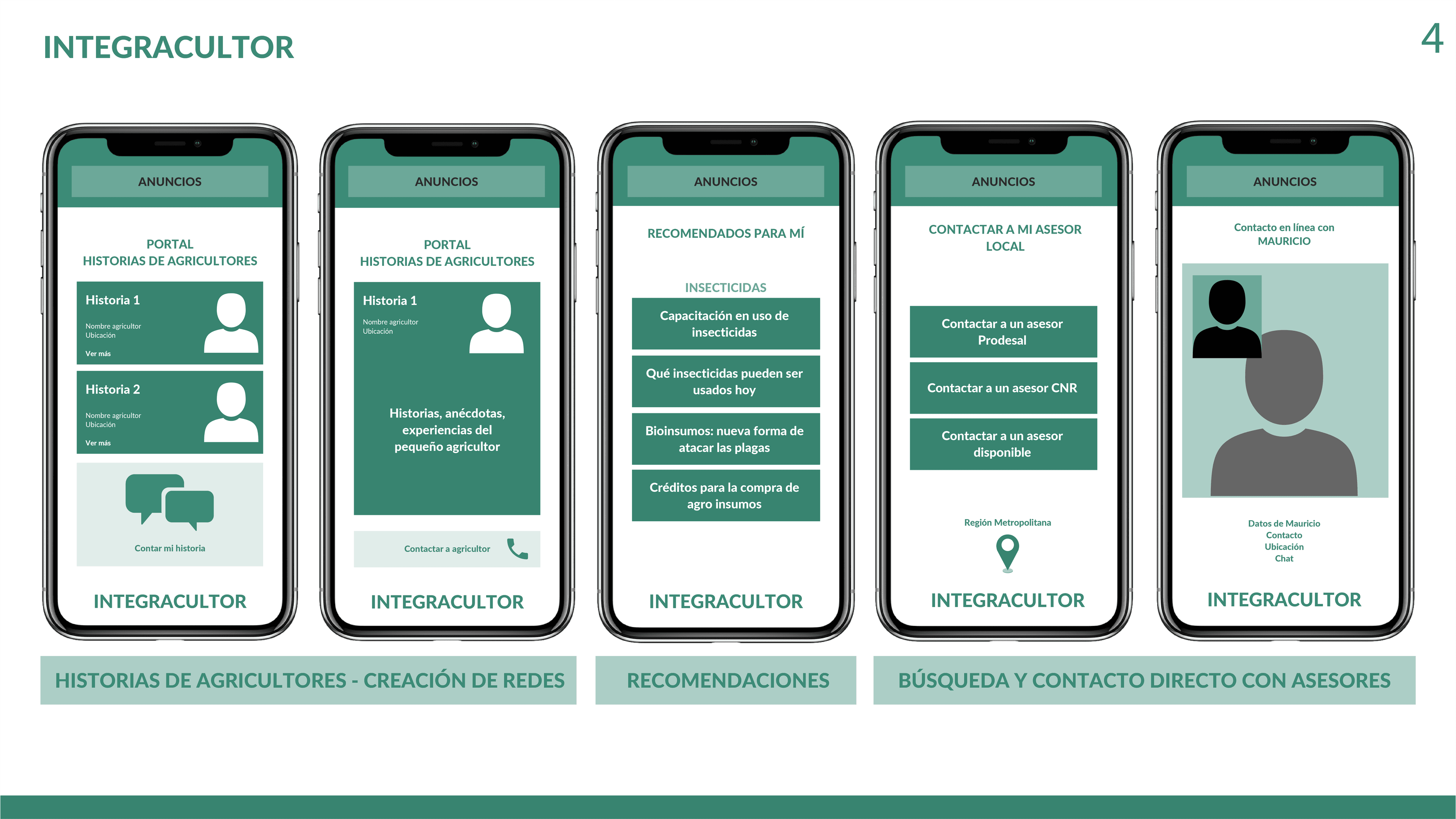 Imagen del proyecto Integracultura