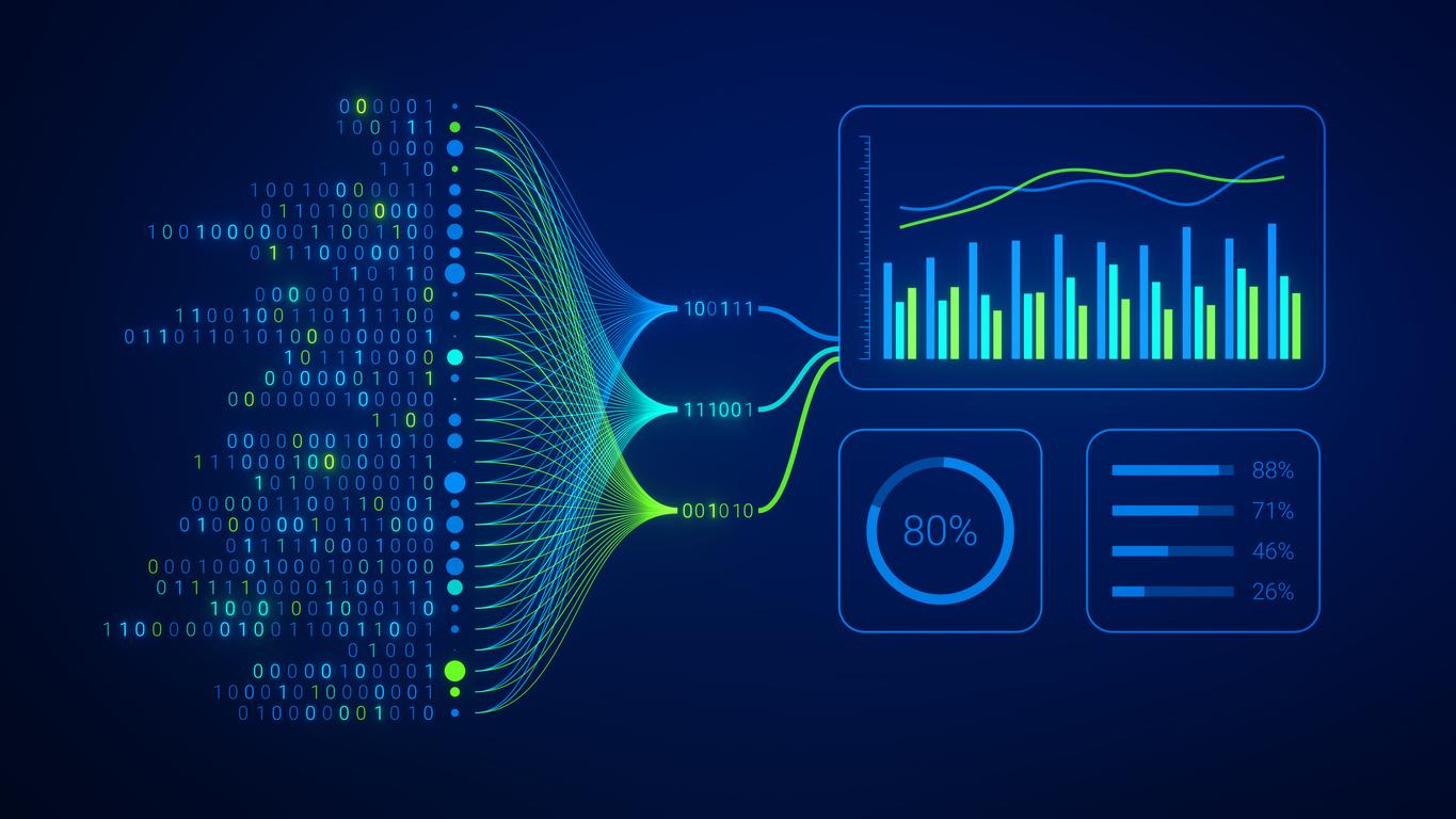 Master in Business Analytics Master in Business Analytics